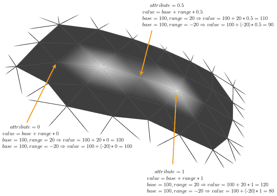 _images/user_guide_painted_attribute_maps.png